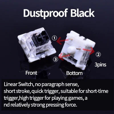 Computer & Peripherals 90pcs Dustproof Black