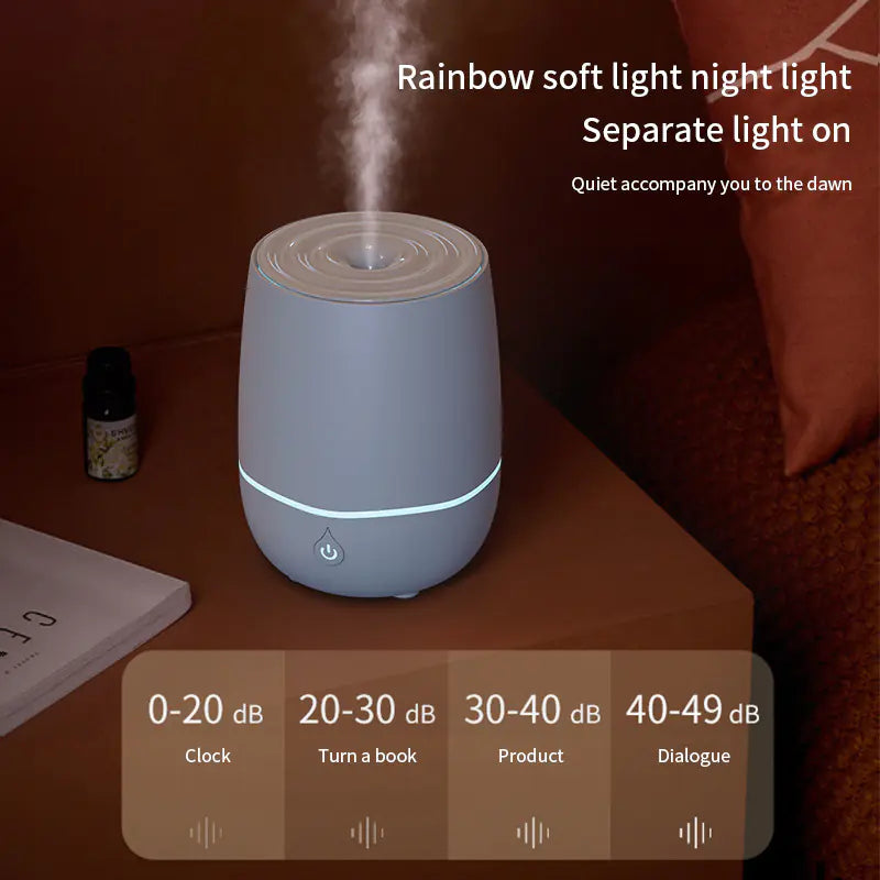 Aptus Praxis Smart Desktop Aroma Diffuser: Elevate Your Home Atmosphere