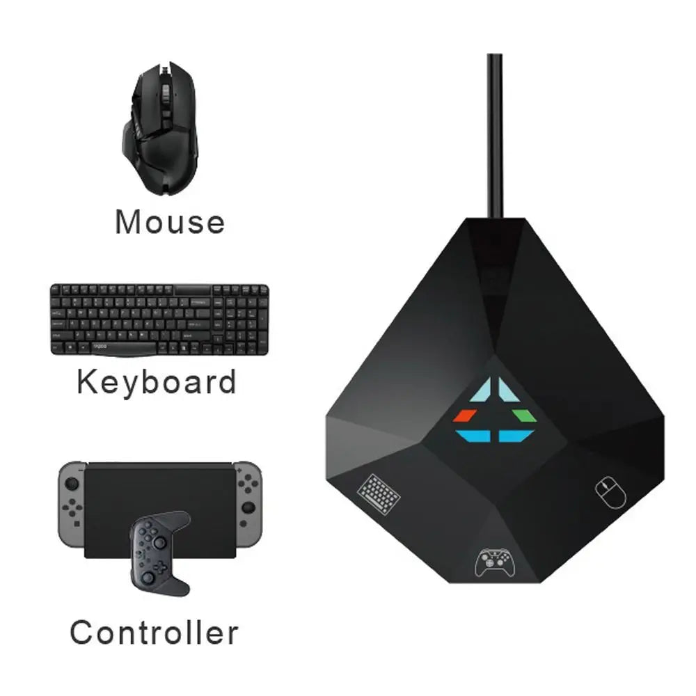 Mobile & Tablet