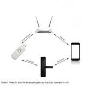 Smart Home
