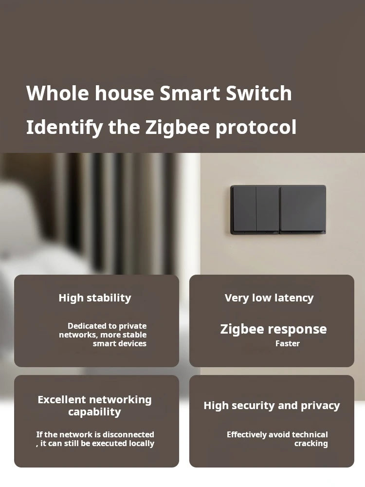 Smart Home