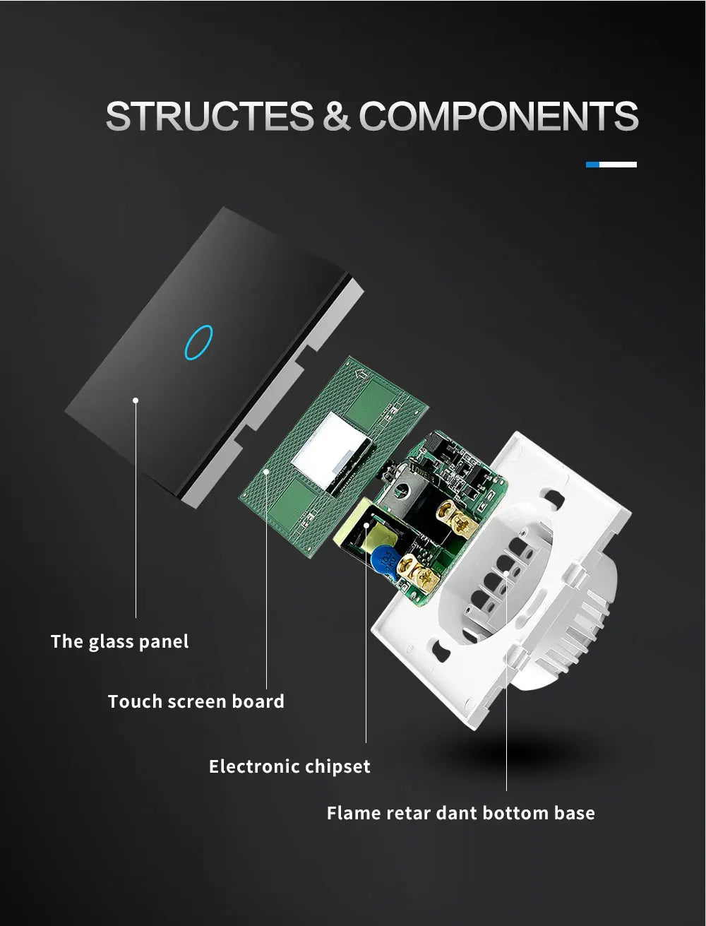 Smart Home