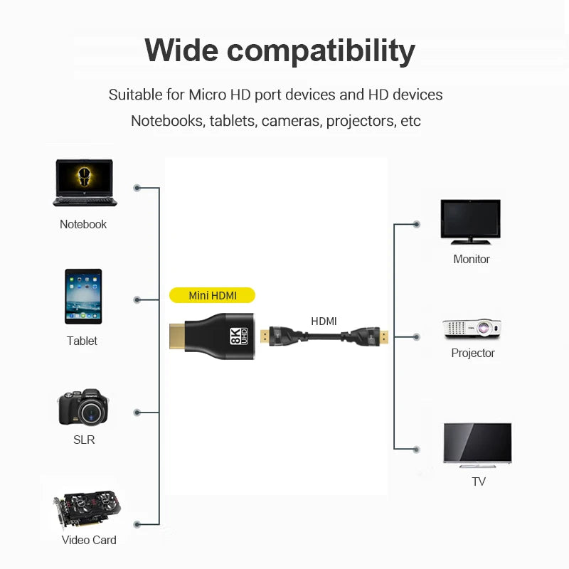 Mobile & Tablet
