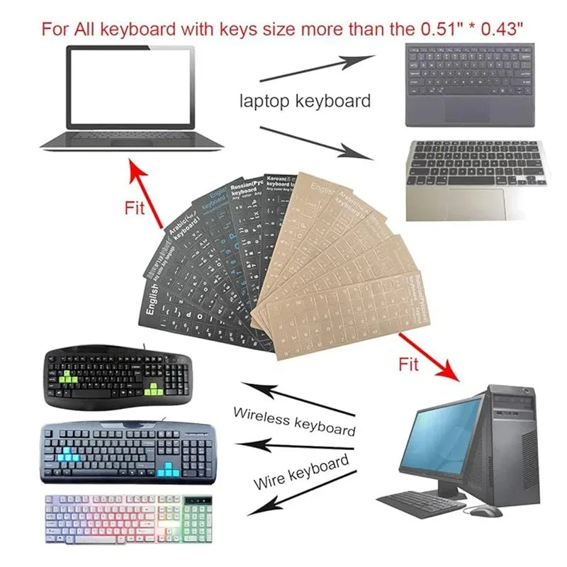 Mobile & Tablet