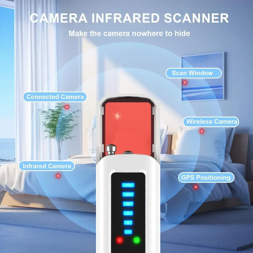 2025, New, Multifunctional, Hidden Camera Detector, Anti-Spy, Eavesdrop, GPS, Lens, Hotel, Car, Privacy, Adjustable Sensitivity