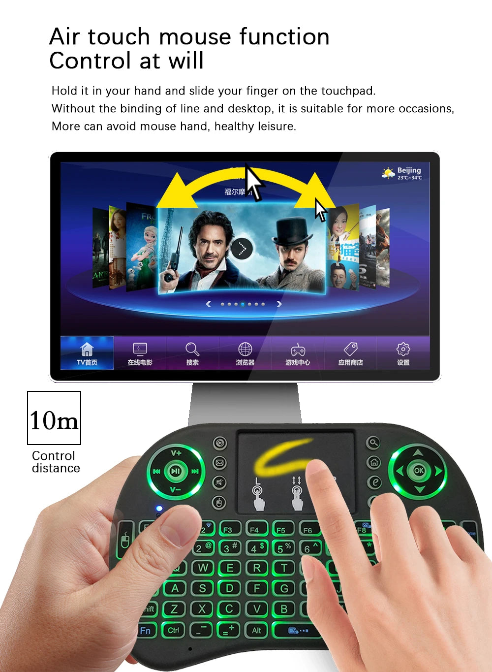 Mobile & Tablet