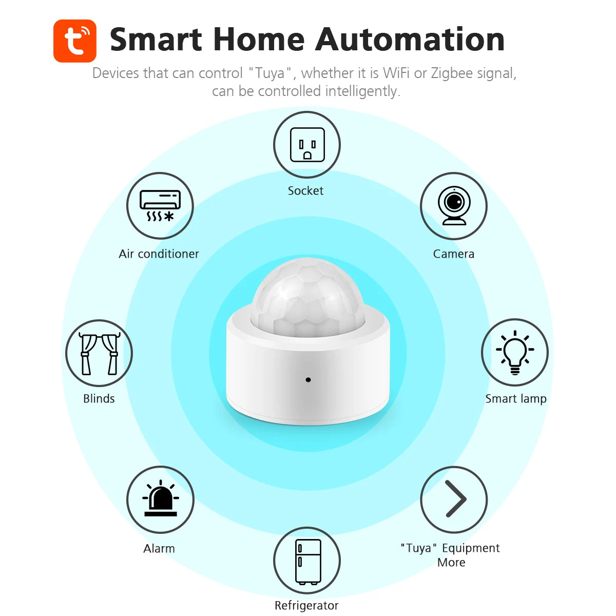 Smart Home
