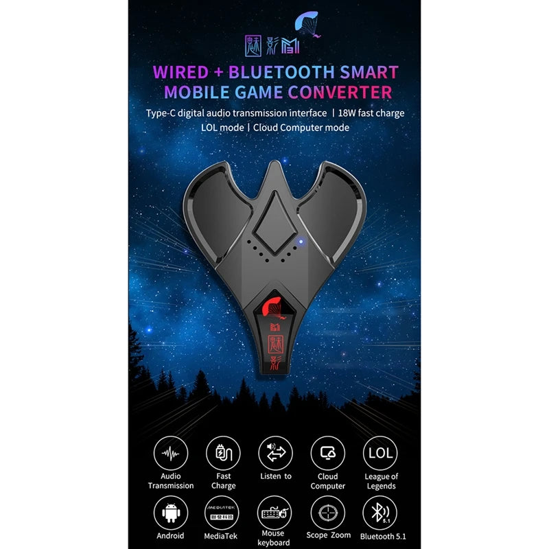 Mobile & Tablet