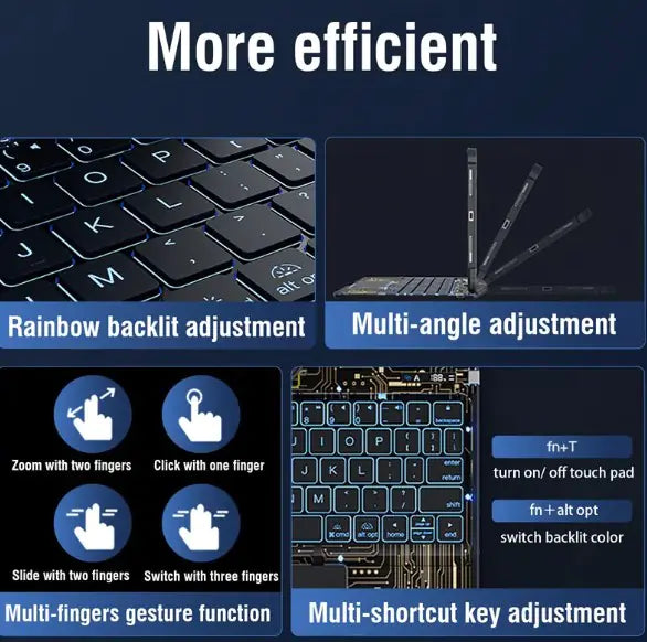 Mobile & Tablet