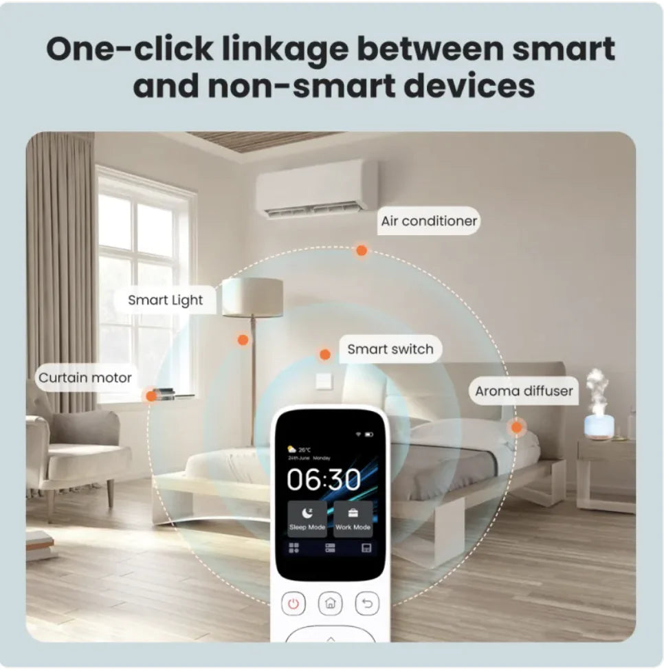 Aptus Praxis Smart Home Control Panel with Touch Screen & Charging Dock