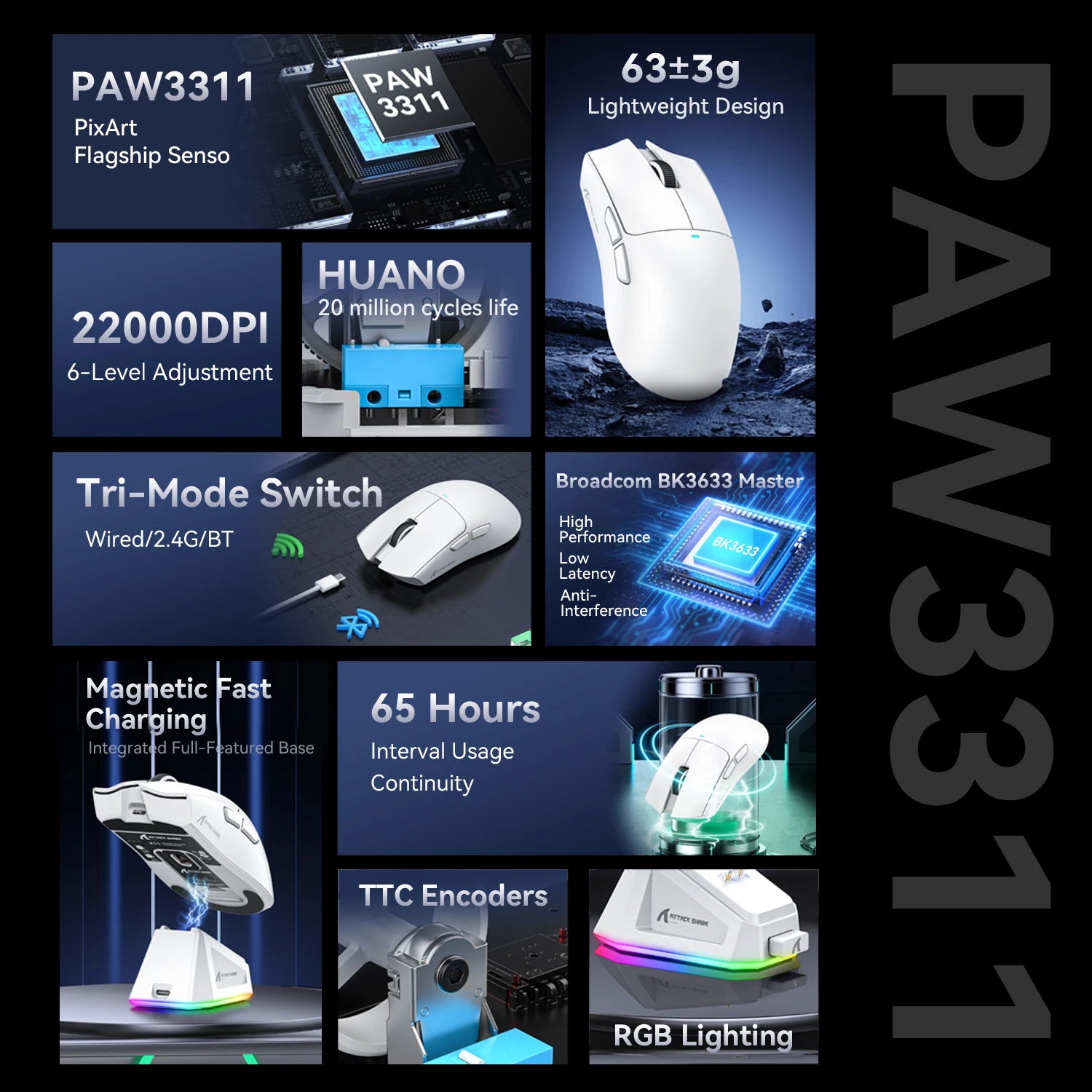 Computer & Peripherals