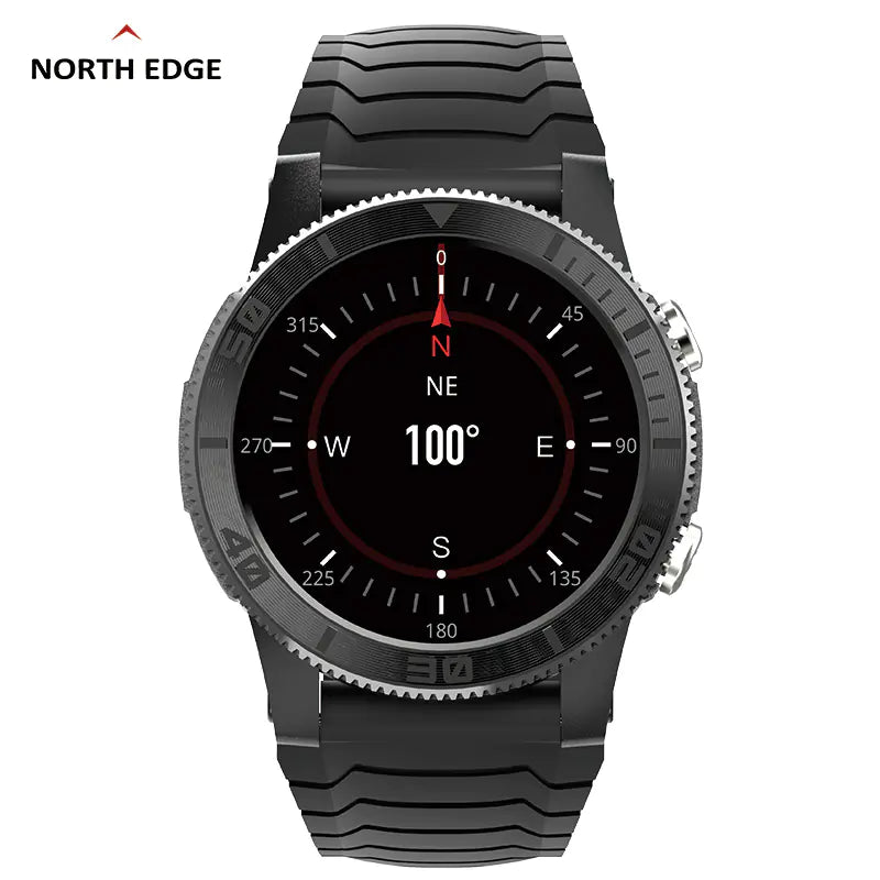 Wearables & Accessories
