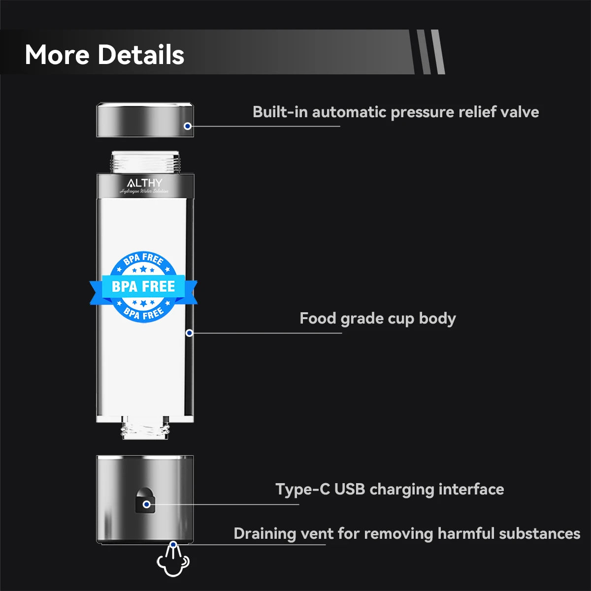 ALTHY, Performance Hydrogen Water Generator, Bottle, DuPont, SPE+PEM, Dual, Chamber + PPB&Time&Battery, Display, + H2 Inhalation, Device