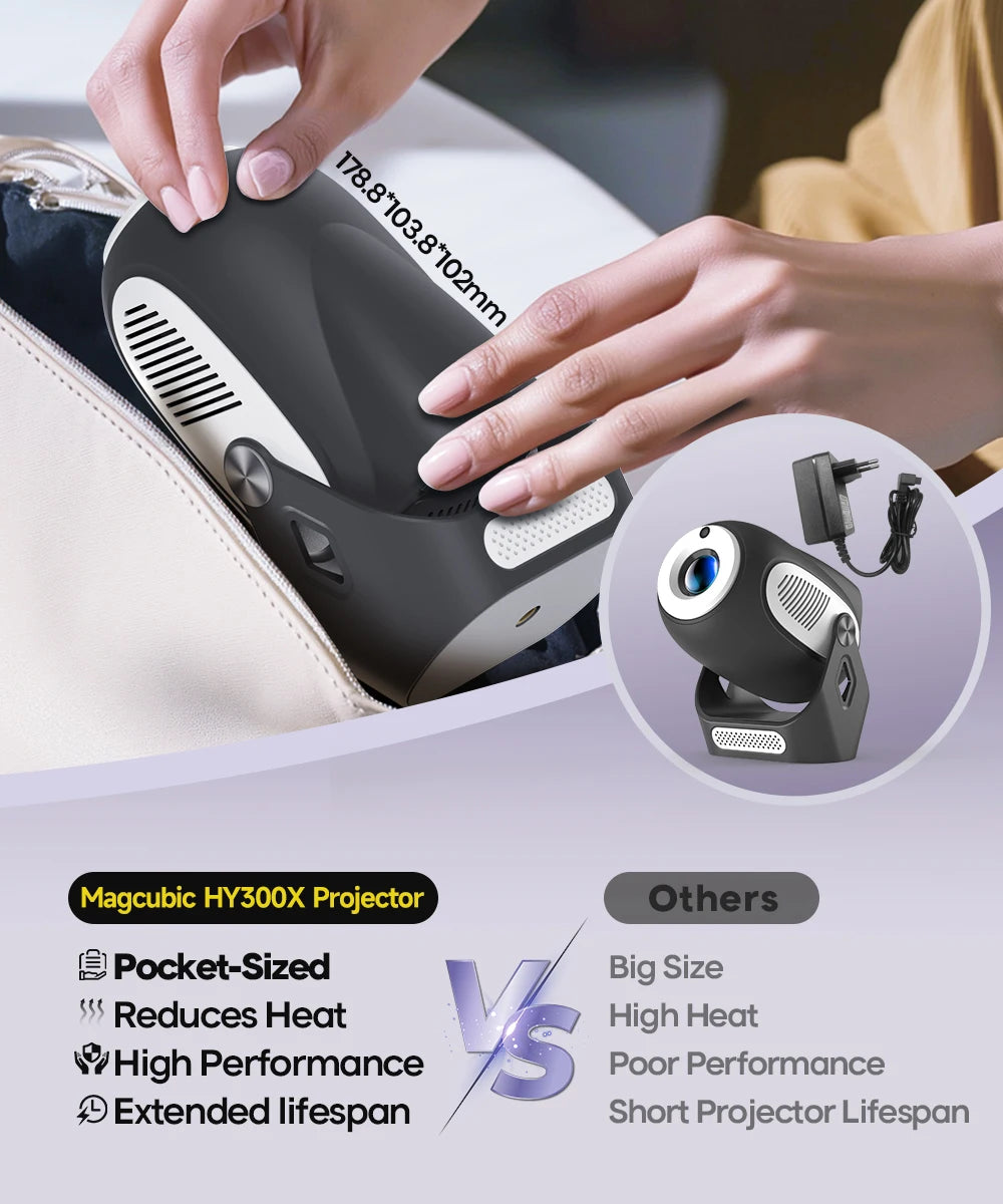 Magcubic HY300 X 4K 720P Android 11 Projector