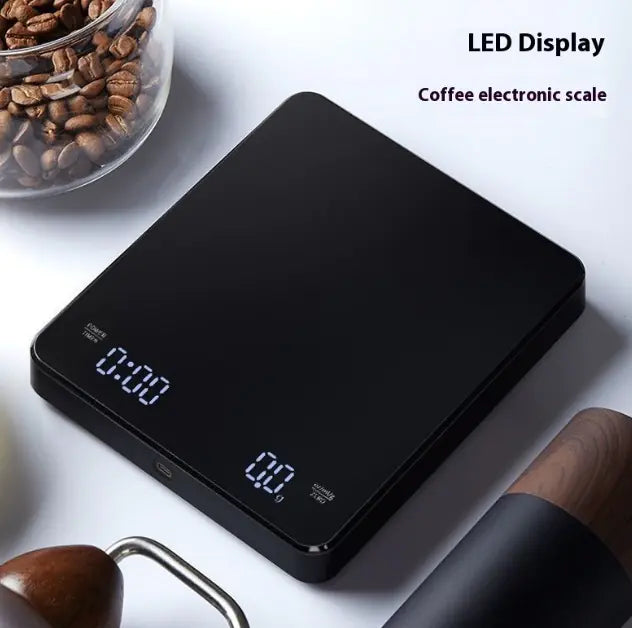 Tools & DIY Coffee Scale
