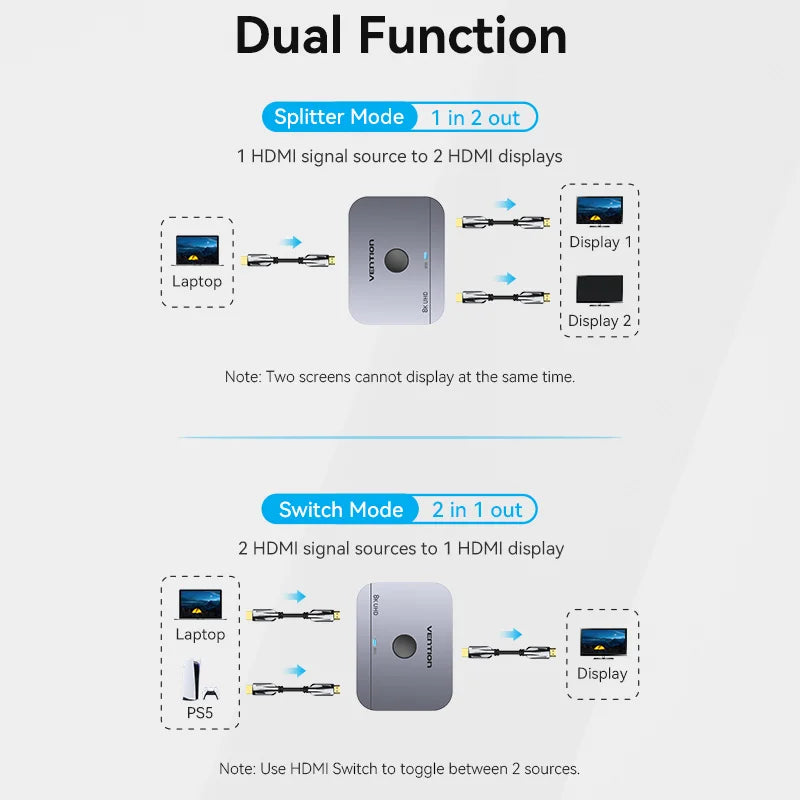Mobile & Tablet