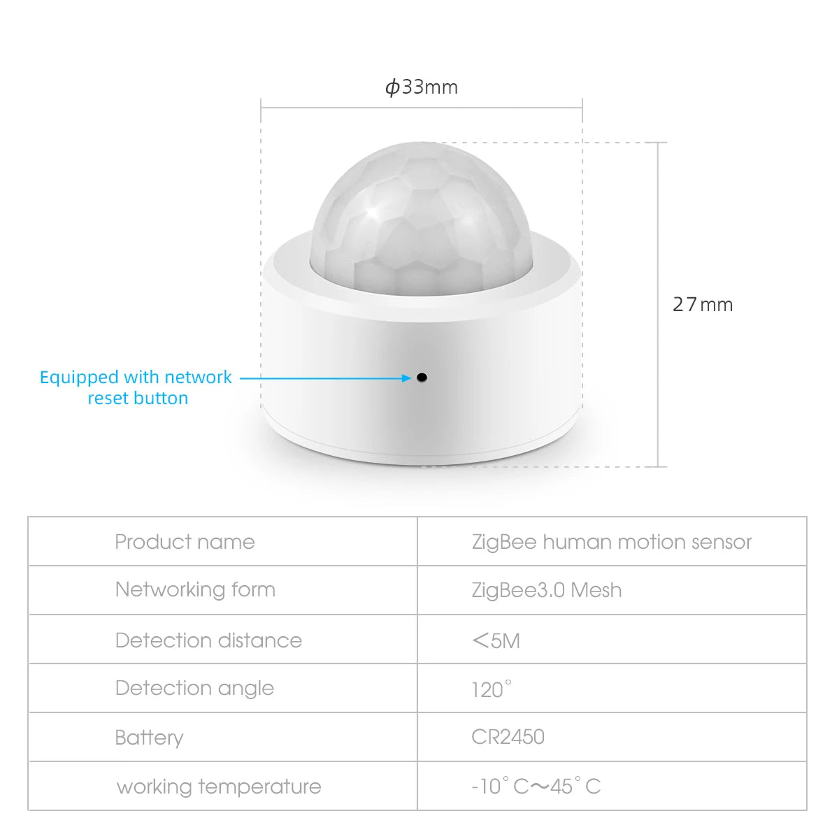 Smart Home
