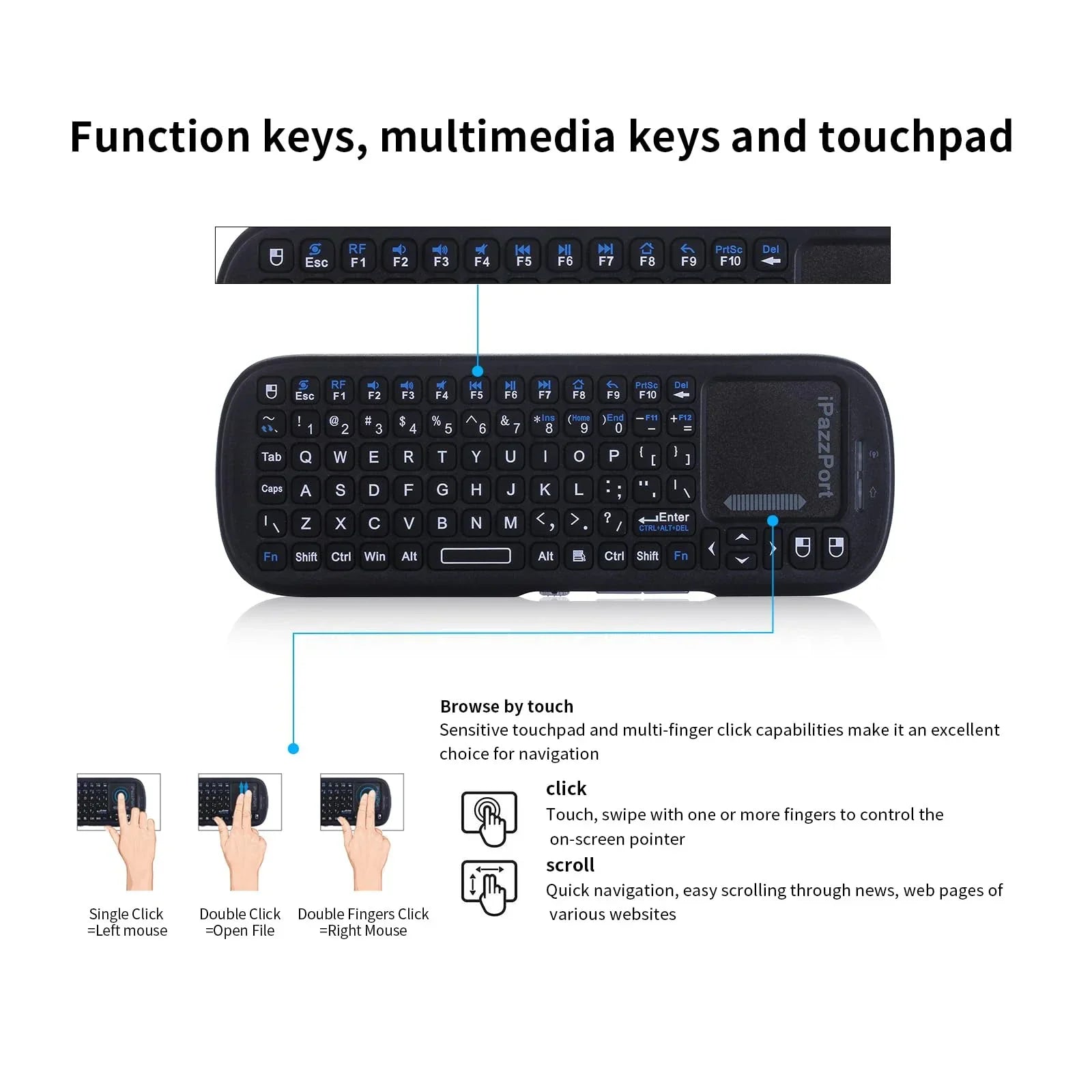 Mobile & Tablet