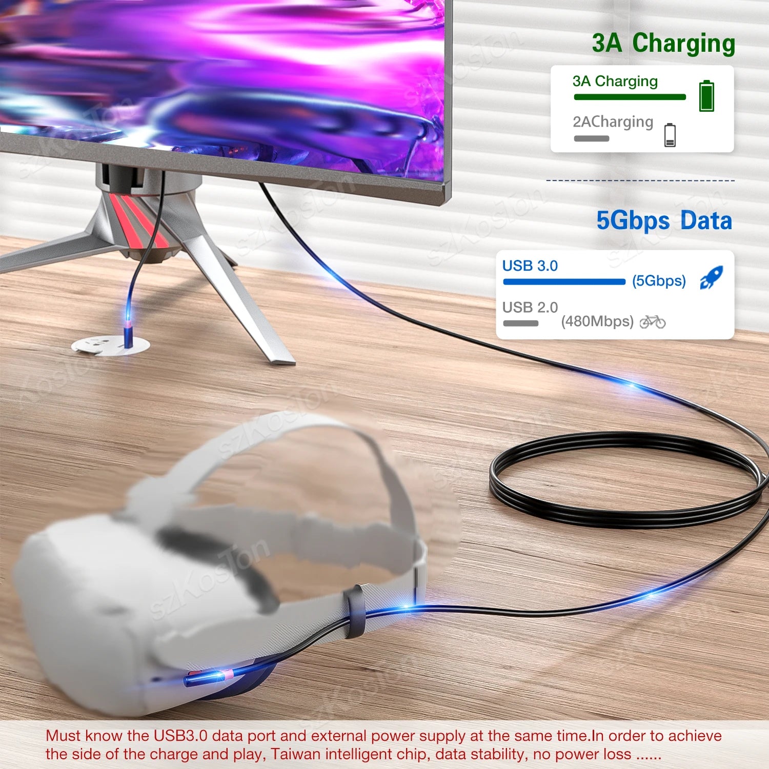 VR Link Cable For Meta Quest 3 VR Headset Fast Charging USB3.0 Gen2 to Type-C 5Gbps Data Transfer for Quest 3S/Quest 2/Pico4/PS5