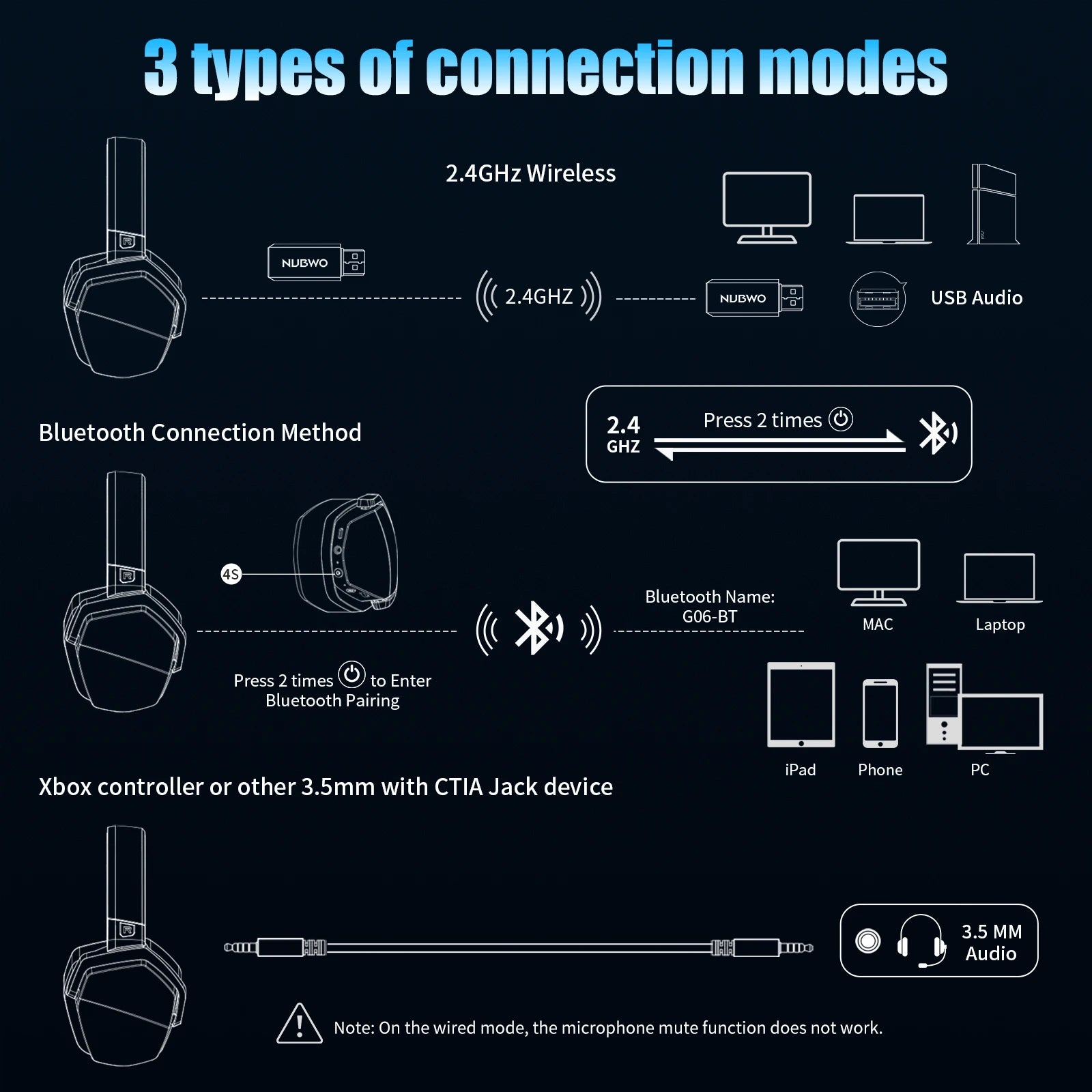 Mobile & Tablet