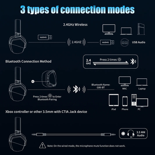 G06 Dual Wireless Gaming Headset