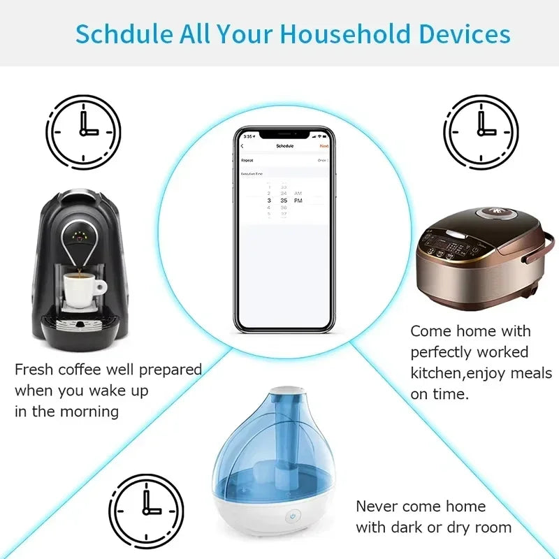 EU WiFi Smart Plug 16A/20A Power Monitor Socket Remote APP Control Smart Life Timer Switch Support Google Home Alexa Assistant