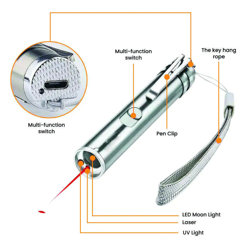Aptus Praxis Rechargeable Pet Laser Toy: Engage & Entertain