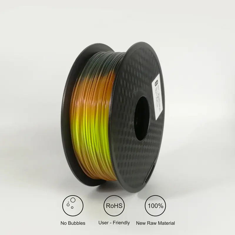 Wearables & Accessories