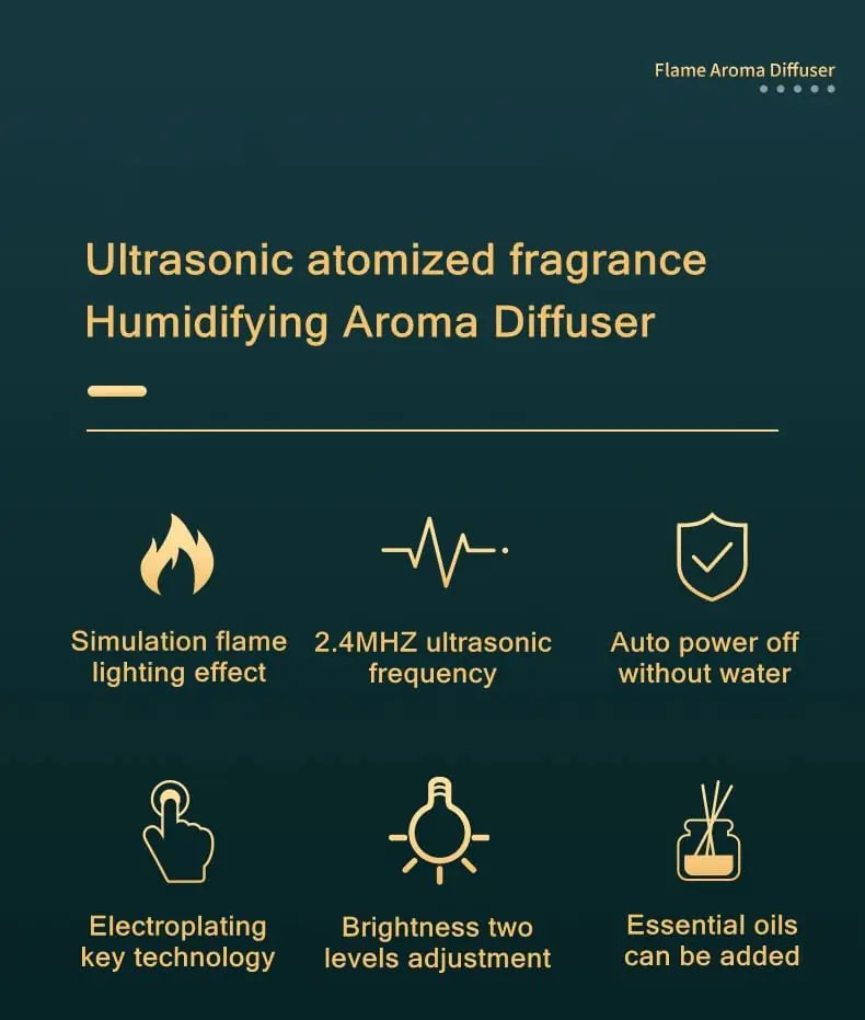 SonicAroma Flame USB Diffuser