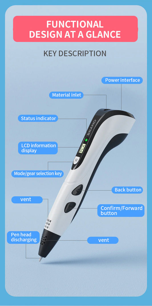 ZYF-3 3D Printing Art Pen