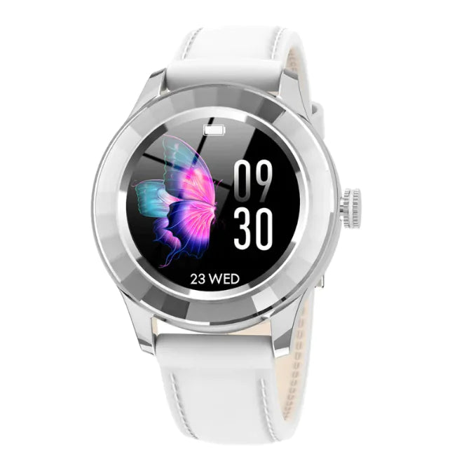 Wearables & Accessories