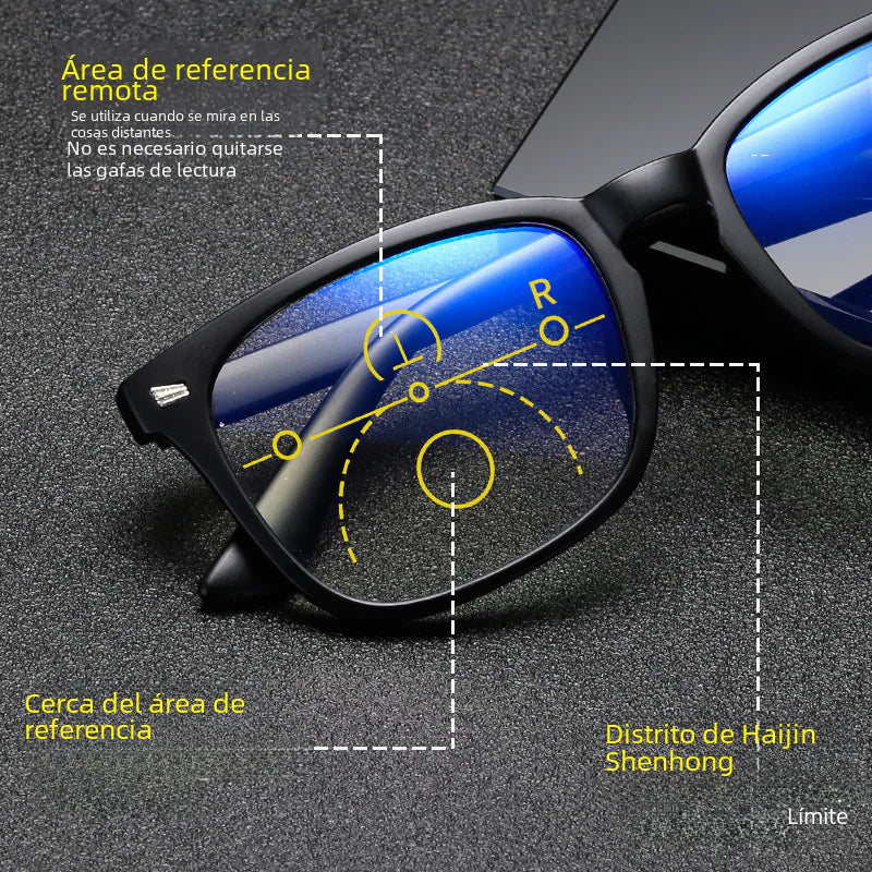 Progressive Multifocal Blue Light Blocking Glasses