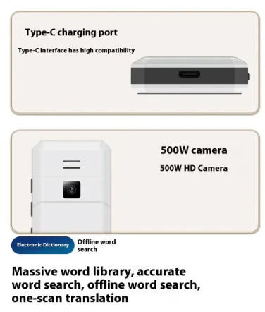 Aptus Praxis Smart Scanning Language Translator Pen - Offline & 134 Languages