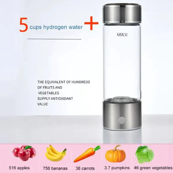 Hydrogen, Water Machine,